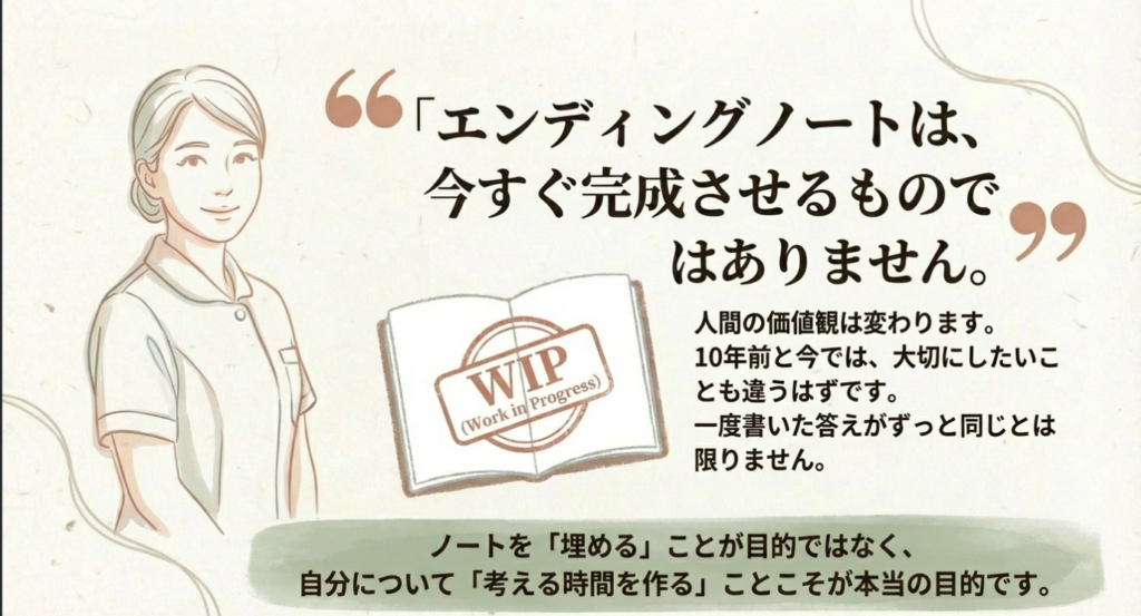 エンディングノートは完成させるものではなく考えるためのものという説明画像